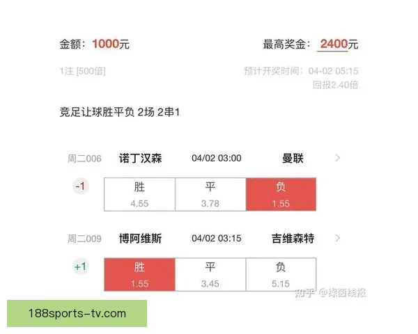 足球竞猜新玩法深度解析：如何提升你的竞猜策略与精准预测技巧